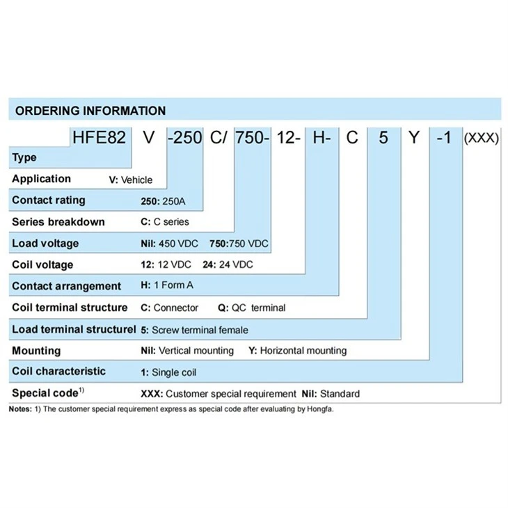 HFE82V-250C HONGFA 450V 750V 250A Contactor Relay suppliers